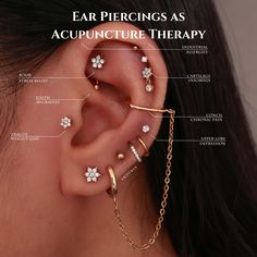 the ear piercings as acupunture therapy are shown in gold and silver