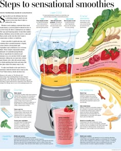 a blender filled with fruit and vegetables on top of a white table next to an info