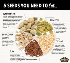 5 Seeds You Need to Eat. We just can't get enough of 'em! Sesame Seed Benefits, Benefits Of Mustard, Seed Benefits, Foods For Healthy Skin, Mustard Seeds, Home Health Remedies