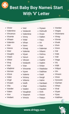 Best Boy Names With Meaning V Names Boy, V Boy Names, Guy Names For Characters, Male Names List, Three Best Friends Quotes, V Names, Tamil Baby Names, Top Boy Names, Best Baby Boy Names