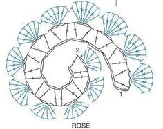 Crochet Flowers Diagram, Crochet A Rose Pattern, Crochet Rose Diagram, Crochet Flower Diagram Charts, Crochet Patterns Rose, Crochet Rose Pattern Free Tutorials, Crochet Rose Garland, Crochet Roses Free Pattern Diagram, Easy Crochet Rose Pattern Free