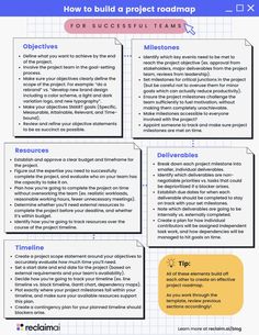 an info sheet with the words how to build a project roadmap on it