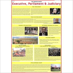 a poster with pictures of people in parliament and the words executive, parliament & judiciary