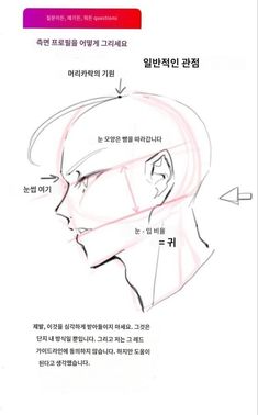 an instruction manual for how to draw the head and shoulders in korean language, with instructions on