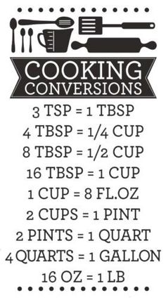 the instructions for cooking conversations are shown in black and white