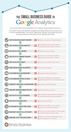 the small business guide to google's infographical data visual tool for advertising