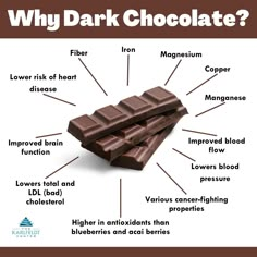 Dark Chocolate Benefits, Health Herbs, Chocolate Benefits, Healthy Facts, Health And Fitness Articles, Naturopathy, Health Knowledge, Holistic Medicine