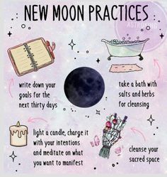 Moon Grimoire Page, Moon Grimoire, Witchy Projects, New Moon And Full Moon, Full Moon Rituals, Moon Reading