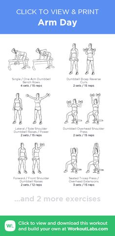 an exercise poster with the instructions for how to do arm workouts and other exercises