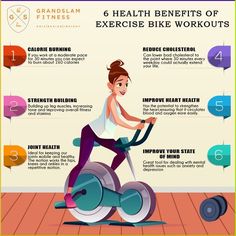 the benefits of exercise bike workouts