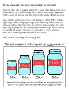 the instructions for how to make mason jars with labels on them and what they are labeled in