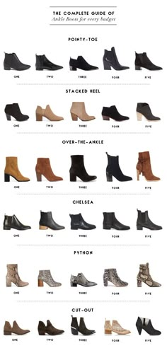 Black Ankle Boots Outfit, Heels Boots Outfit, Best Ankle Boots, Fall Boots Outfit, How To Wear Ankle Boots, Boots Outfit Ankle, Ankle Boots Dress, Skirts With Boots, Boots Fall