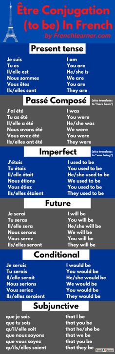 an info sheet with different types of words and numbers in blue, red, and white