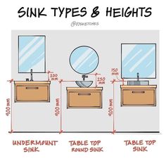 sink types and heights for the bathroom