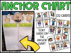 an anchor chart with the words and pictures for each card in green, white and yellow