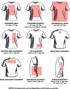 the different types of t - shirts for men and women to wear on their body