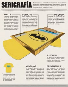 an info board with instructions on how to make a batman t - shirt in spanish