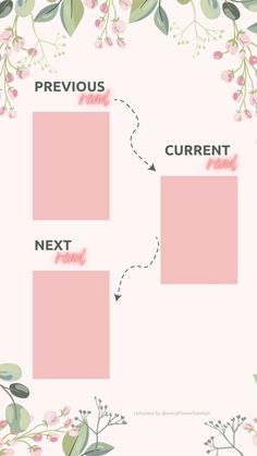 a pink floral background with the words previous, current and next in two separate rectangles