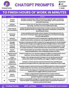 a table with the words to finish hours of work in minutes and numbers on it