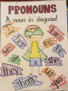 a child's drawing with the words pronouns written on it