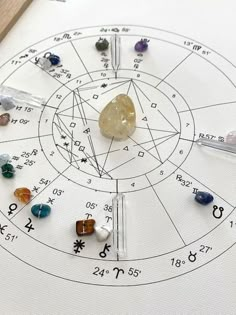 an astro wheel with different colored stones on it and the numbers arranged in circles around it