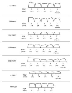 the family tree is shown in black and white, with numbers on each one side