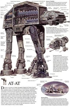 an image of a star wars vehicle with information about it's parts and features