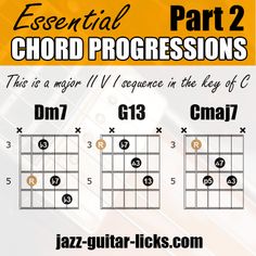 the guitar chords are arranged in three different ways