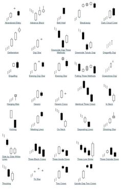 several different types of crosswords are shown in black and white, each with an arrow