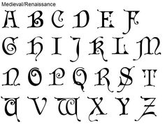 an old english alphabet with the letters in cursive writing