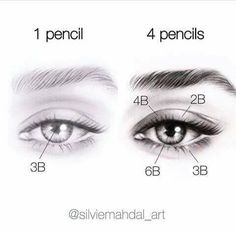 three different types of eyeliners and how to draw them