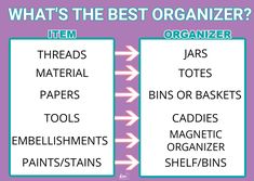 what's the best organizer? organization poster with arrows pointing to different types of items