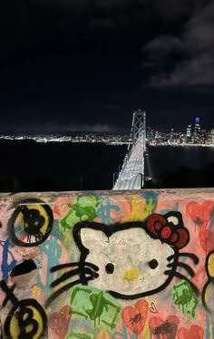 a hello kitty painting on the side of a wall in front of a cityscape