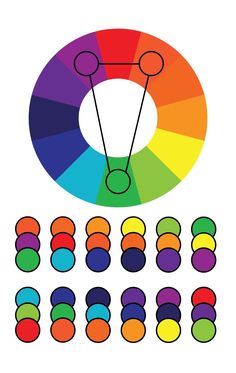 the color wheel is shown with different colors and numbers to choose which one should use