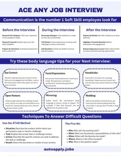 the job interview poster is shown in blue, with information about how to write an interview