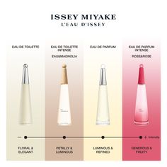 The Issey Miyake L'Eau D'Issey Eau de Toilette Spray radiates serenity.. It is the quintessential tale of flower meets water; where aquatic notes are seamlessly suffused with plush flower petals to create a sublimely feminine, fresh fragrance.. L'Eau d'Issey is a celebration of vitality and purity, an essential element that has become a fragrance icon. Classic rose and translucent lotus in the top notes frame the majestic lily note in the heart, before the gentle sensuality of precious woods in Issey Miyake Perfume, Perfume Wishlist, A Drop Of Water, The Perfume Shop, Amazon Account, Plush Flower, Drop Of Water, Bumble And Bumble