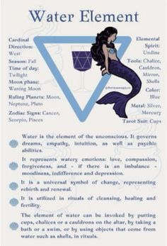 the water element for mermaids is shown in this poster, which features an image of a