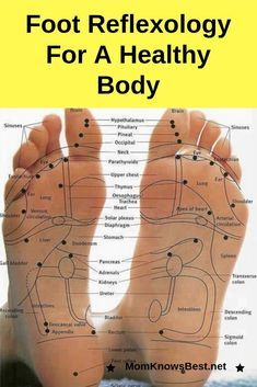 Foot Pressure Points, Reflexology Pressure Points, Touch Therapy, Diy Massage