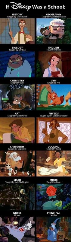 Disney Mignon, Disney Theory, Funny Disney Memes, Funny Disney Jokes, Funny Disney, Disney Facts, Disney Jokes, Disney Life, Humor Memes