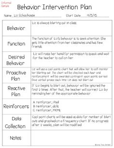 the behavior plan for students to use in their writing and speaking skills, including an interactive activity