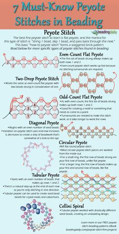 an info sheet describing the different types of beading and how they are used to make beads