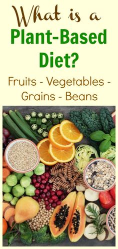 what is a plant - based diet? fruits, vegetables, grains, and beans