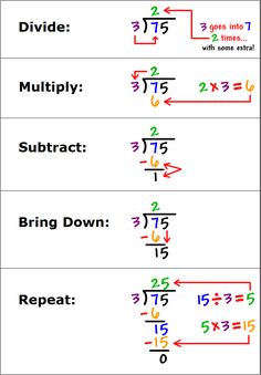 three different ways to multiply subtract with two numbers in the same row