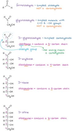 the formulas for different types of liquids are shown in red and green letters on white paper