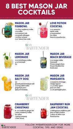 Mason Jar Cocktails Mixed Drinks Alcoholic With Vodka, Mason Jar Alcoholic Drinks, Mason Jar Cocktail Recipes, 3 Ingredient Cocktails Recipes, Alcoholic Drink Mixes, Sweet Mixed Drinks Alcohol, Shot Recipes Alcoholic, Craft Cocktails Recipes, Cocktail In A Jar