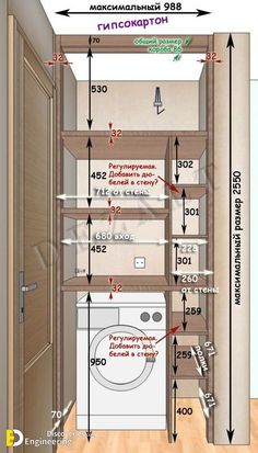 an image of a bathroom with measurements for the space in front of the washer and dryer