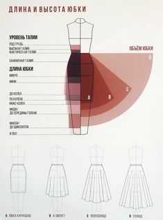 an info sheet with instructions on how to wear a skirt in different colors and sizes