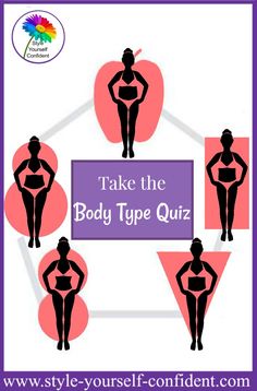 Body Types Chart, What Is My Body Type, What's My Body Type, Body Shape Chart, Body Shape Calculator, Body Type Workout, Body Type Diet