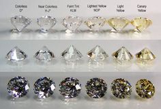 diamond chart | At Gemone Diamonds, you’ll find only the finest diamonds with color ... Diamond Chart, Colorless Diamond, Diamond Education, Round Moissanite, Gems Jewelry, Diamond Color, Moissanite Diamonds, Moissanite Engagement, Ring Verlobung