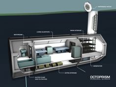 the inside of a ship with all its components labeled